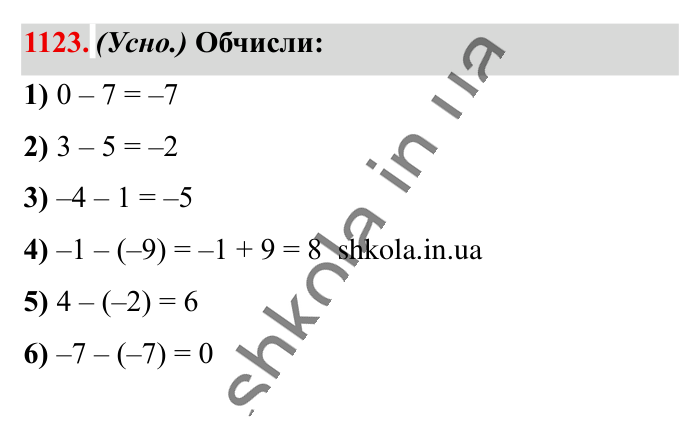 Відповідь до завдання 1123 (с. 51) з математики для 6 класу (Істер, 2023), частина 2: § 34. Віднімання раціональних чисел