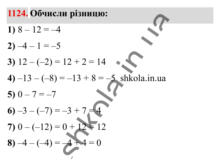 Відповідь до завдання 1124 (с. 51) з математики для 6 класу (Істер, 2023), частина 2: § 34. Віднімання раціональних чисел