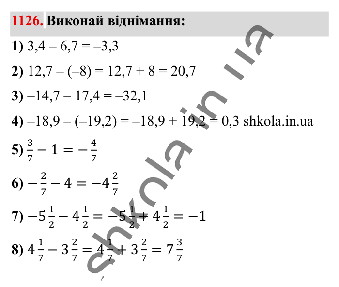 Відповідь до завдання 1126 (с. 51) з математики для 6 класу (Істер, 2023), частина 2: § 34. Віднімання раціональних чисел