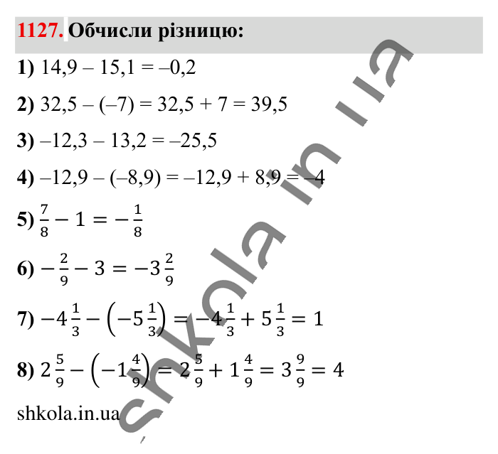 Відповідь до завдання 1127 (с. 52) з математики для 6 класу (Істер, 2023), частина 2: § 34. Віднімання раціональних чисел
