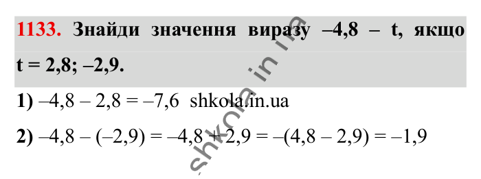 Відповідь до завдання 1133 (с. 53) з математики для 6 класу (Істер, 2023), частина 2: § 34. Віднімання раціональних чисел