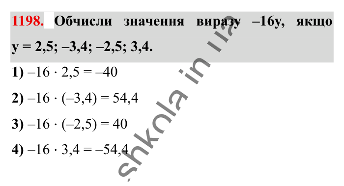 Відповідь до завдання 1198 (с. 66) з математики для 6 класу (Істер, 2023), частина 2: § 36. Множення раціональних чисел