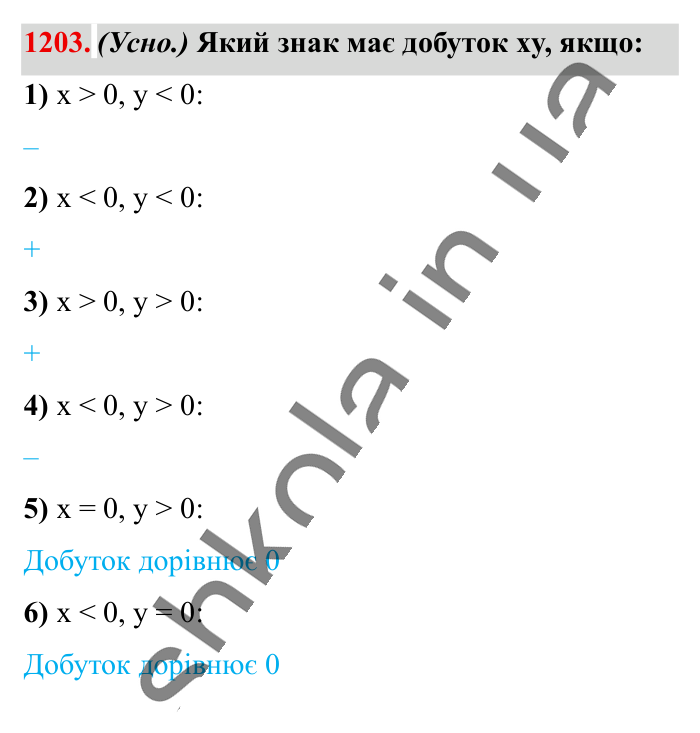 Відповідь до завдання 1203 (с. 66) з математики для 6 класу (Істер, 2023), частина 2: § 36. Множення раціональних чисел