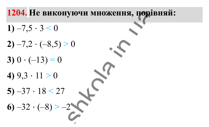Відповідь до завдання 1204 (с. 66) з математики для 6 класу (Істер, 2023), частина 2: § 36. Множення раціональних чисел
