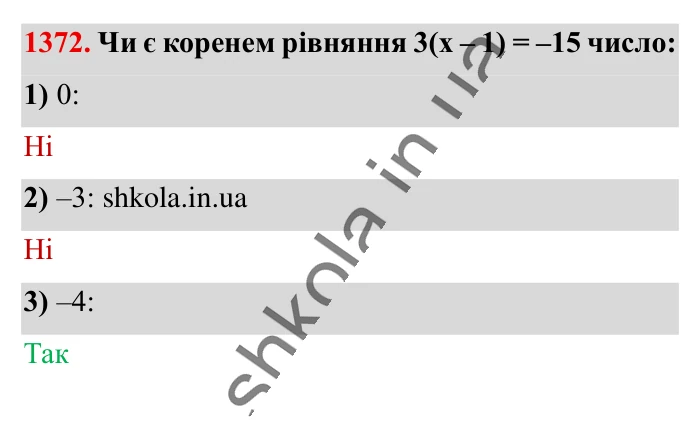 Відповідь до завдання 1372 (с. 98) з математики для 6 класу (Істер, 2023), частина 2: § 41. Розв’язування рівнянь. Основні властивості рівняння