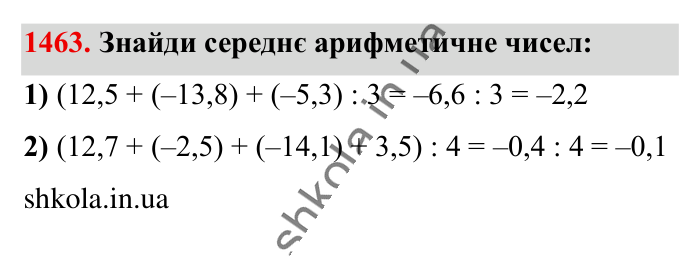 Відповідь до завдання 1463 (с. 111) з математики для 6 класу (Істер, 2023), частина 2: § 43. Розв’язування вправ на всі дії з раціональними числами
