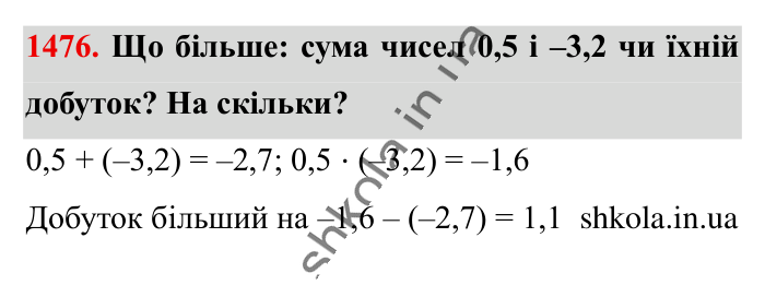 Відповідь до завдання 1476 (с. 113) з математики для 6 класу (Істер, 2023), частина 2: § 43. Розв’язування вправ на всі дії з раціональними числами