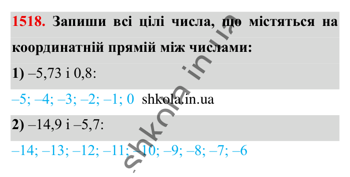Відповідь до завдання 1518 (с. 122) з математики для 6 класу (Істер, 2023), частина 2: § 44. Перпендикулярні прямі