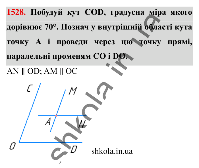 Відповідь до завдання 1528 (с. 125) з математики для 6 класу (Істер, 2023), частина 2: § 45. Паралельні прямі
