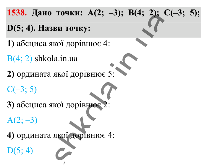 Координатна площина, завдання 1538 Відповідь до завдання 1538 (с. 129) з математики для 6 класу (Істер, 2023), частина 2: § 46. Координатна площина