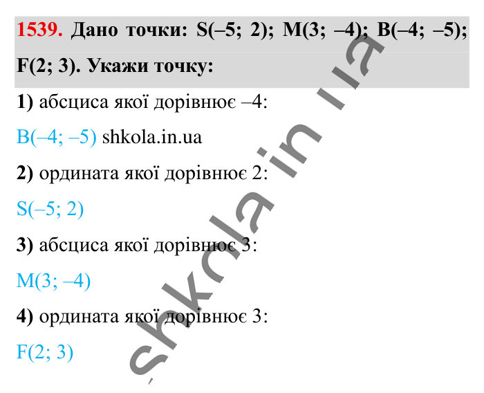 Відповідь до завдання 1539 (с. 129) з математики для 6 класу (Істер, 2023), частина 2: § 46. Координатна площина