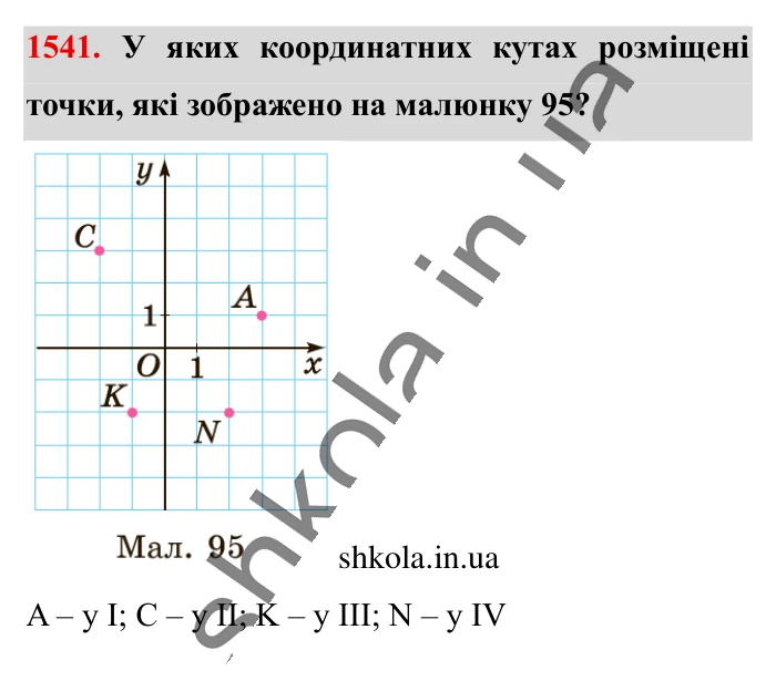 Відповідь до завдання 1541 (с. 130) з математики для 6 класу (Істер, 2023), частина 2: § 46. Координатна площина