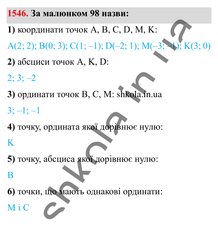 Відповідь до завдання 1546 (с. 130) з математики для 6 класу (Істер, 2023), частина 2: § 46. Координатна площина