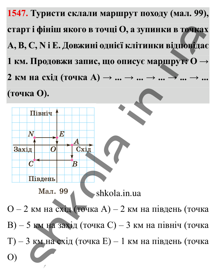 Відповідь до завдання 1547 (с. 131) з математики для 6 класу (Істер, 2023), частина 2: § 46. Координатна площина