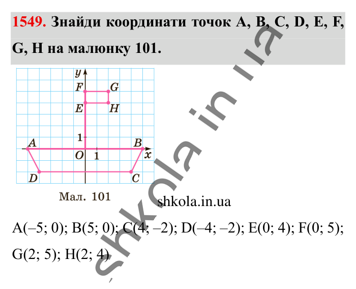 Відповідь до завдання 1549 (с. 131) з математики для 6 класу (Істер, 2023), частина 2: § 46. Координатна площина