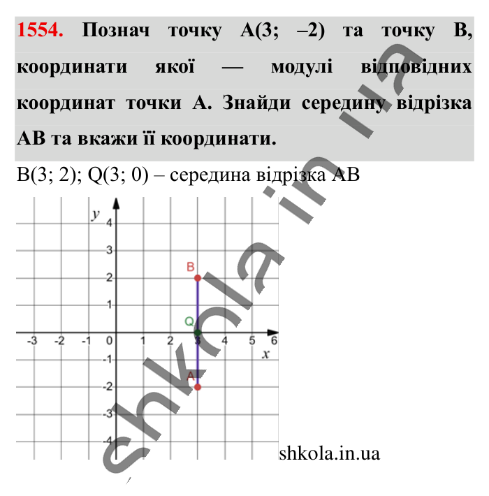 Відповідь до завдання 1554 (с. 132) з математики для 6 класу (Істер, 2023), частина 2: § 46. Координатна площина