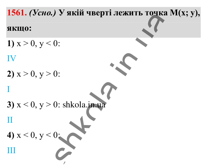 Відповідь до завдання 1561 (с. 132) з математики для 6 класу (Істер, 2023), частина 2: § 46. Координатна площина