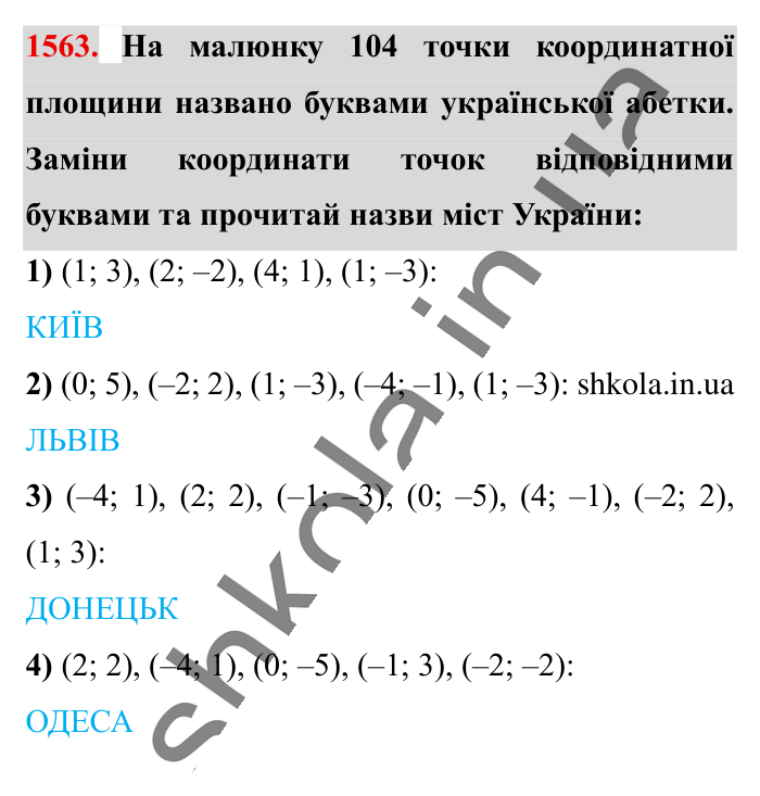 Відповідь до завдання 1563 (с. 133) з математики для 6 класу (Істер, 2023), частина 2: § 46. Координатна площина