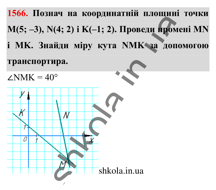 Відповідь до завдання 1566 (с. 133) з математики для 6 класу (Істер, 2023), частина 2: § 46. Координатна площина