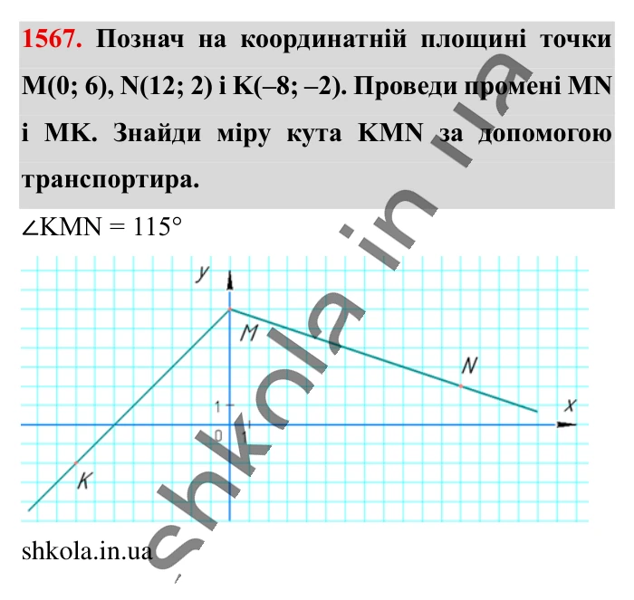 Відповідь до завдання 1567 (с. 134) з математики для 6 класу (Істер, 2023), частина 2: § 46. Координатна площина