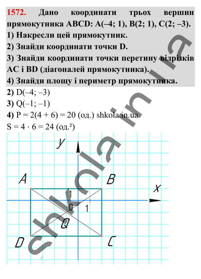 Відповідь до завдання 1572 (с. 134) з математики для 6 класу (Істер, 2023), частина 2: § 46. Координатна площина
