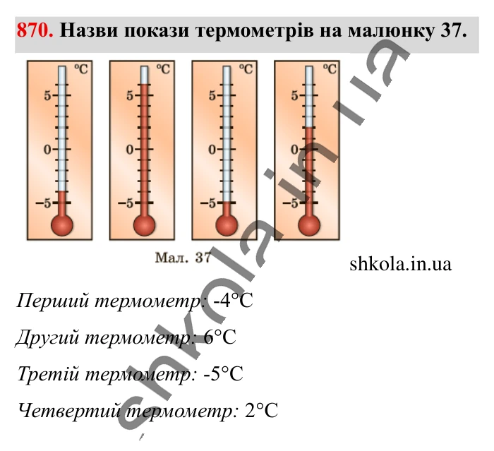 Відповідь до завдання 870 (с. 7) з математики для 6 класу (Істер, 2023), частина 2: § 26. Додатні та від’ємні числа. Число 0