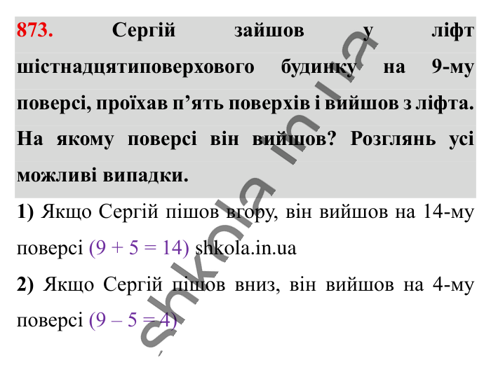 Відповідь до завдання 873 (с. 7) з математики для 6 класу (Істер, 2023), частина 2: § 26. Додатні та від’ємні числа. Число 0