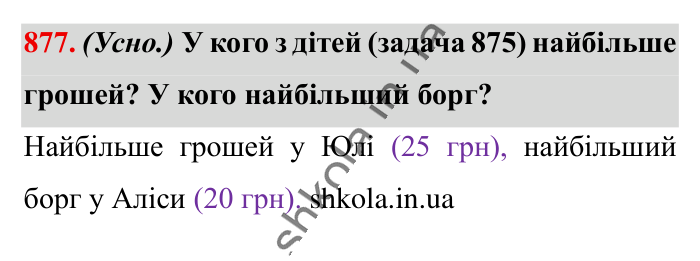 Відповідь до завдання 877 (с. 8) з математики для 6 класу (Істер, 2023), частина 2: § 26. Додатні та від’ємні числа. Число 0