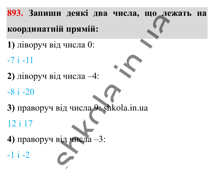 Відповідь до завдання 893 (с. 12) з математики для 6 класу (Істер, 2023), частина 2: § 27. Координатна пряма