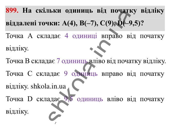 Відповідь до завдання 899 (с. 13) з математики для 6 класу (Істер, 2023), частина 2: § 27. Координатна пряма