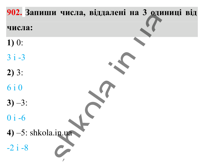 Відповідь до завдання 902 (с. 13) з математики для 6 класу (Істер, 2023), частина 2: § 27. Координатна пряма