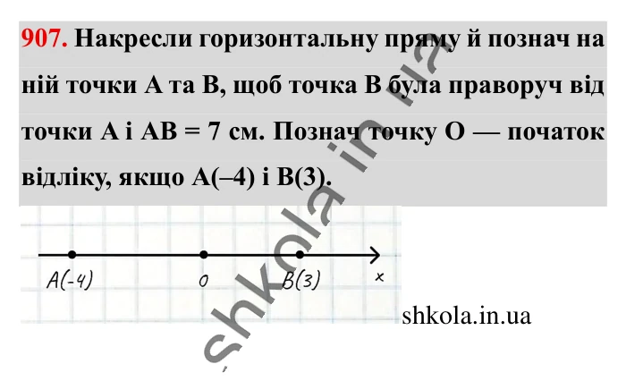 Відповідь до завдання 907 (с. 13) з математики для 6 класу (Істер, 2023), частина 2: § 27. Координатна пряма