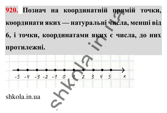 Відповідь до завдання 920 (с. 17) з математики для 6 класу (Істер, 2023), частина 2: § 28. Протилежні числа. Цілі числа. Раціональні числа