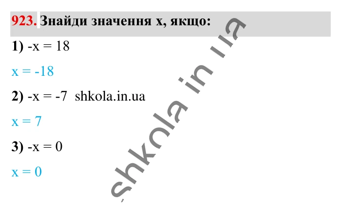 Відповідь до завдання 923 (с. 17) з математики для 6 класу (Істер, 2023), частина 2: § 28. Протилежні числа. Цілі числа. Раціональні числа
