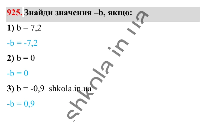 Відповідь до завдання 925 (с. 17) з математики для 6 класу (Істер, 2023), частина 2: § 28. Протилежні числа. Цілі числа. Раціональні числа
