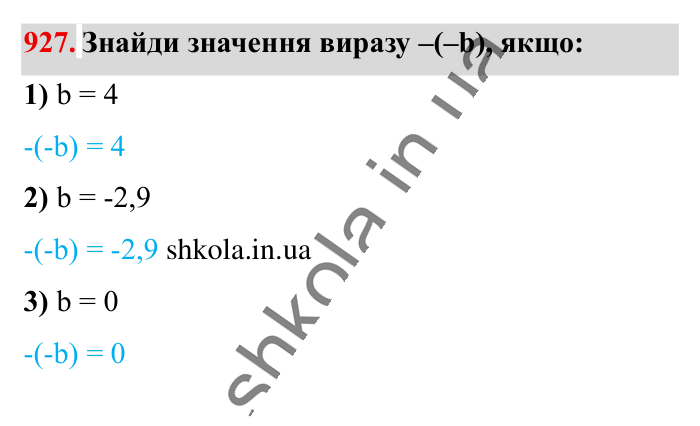 Відповідь до завдання 927 (с. 17) з математики для 6 класу (Істер, 2023), частина 2: § 28. Протилежні числа. Цілі числа. Раціональні числа