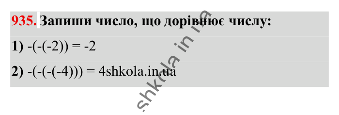 Відповідь до завдання 935 (с. 18) з математики для 6 класу (Істер, 2023), частина 2: § 28. Протилежні числа. Цілі числа. Раціональні числа