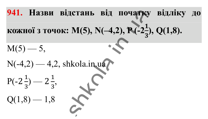 Відповідь до завдання 941 (с. 20) з математики для 6 класу (Істер, 2023), частина 2: § 29. Модуль числа