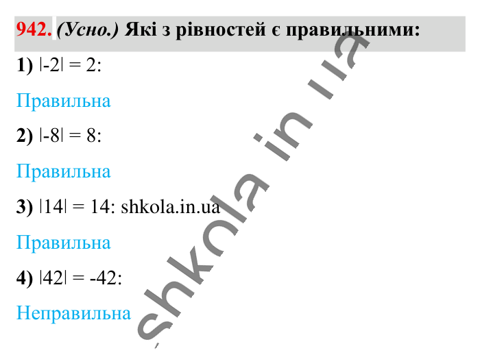 Відповідь до завдання 942 (с. 20) з математики для 6 класу (Істер, 2023), частина 2: § 29. Модуль числа