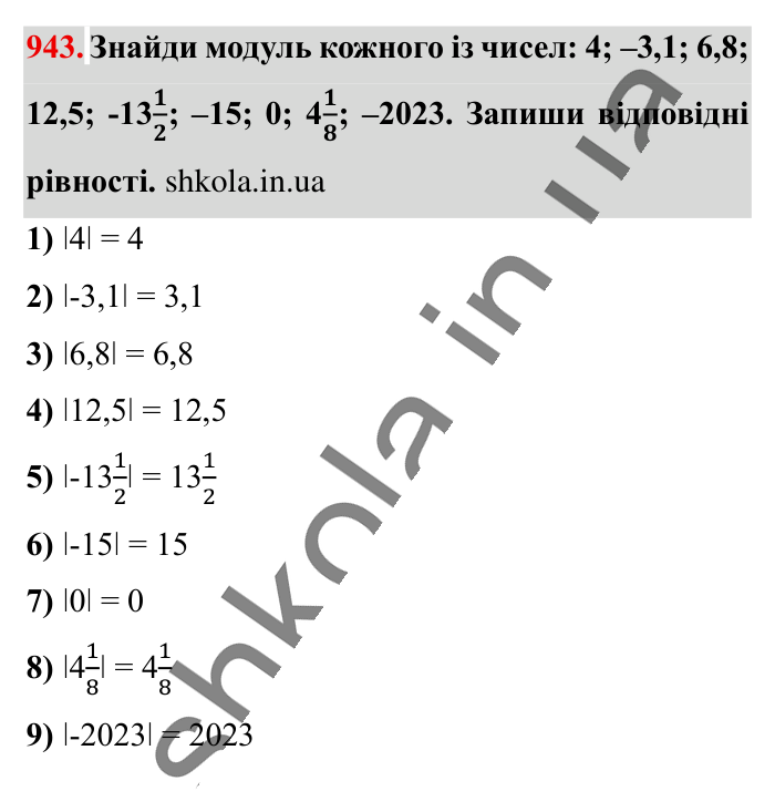 Відповідь до завдання 943 (с. 20) з математики для 6 класу (Істер, 2023), частина 2: § 29. Модуль числа