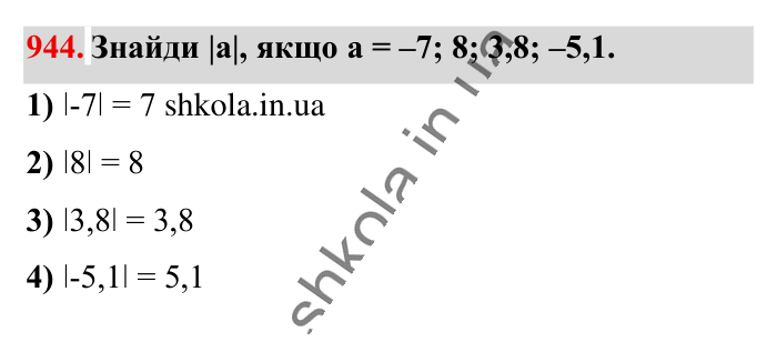 Відповідь до завдання 944 (с. 20) з математики для 6 класу (Істер, 2023), частина 2: § 29. Модуль числа