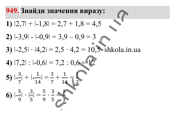 Відповідь до завдання 949 (с. 21) з математики для 6 класу (Істер, 2023), частина 2: § 29. Модуль числа