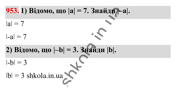 Відповідь до завдання 953 (с. 21) з математики для 6 класу (Істер, 2023), частина 2: § 29. Модуль числа