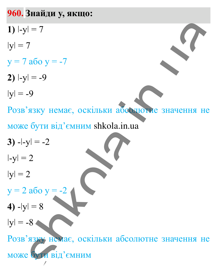 Відповідь до завдання 960 (с. 22) з математики для 6 класу (Істер, 2023), частина 2: § 29. Модуль числа