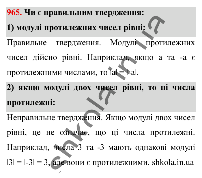 Відповідь до завдання 965 (с. 22) з математики для 6 класу (Істер, 2023), частина 2: § 29. Модуль числа