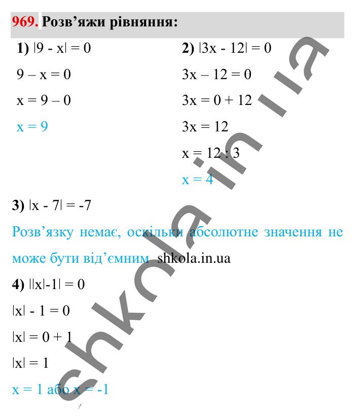 Відповідь до завдання 969 (с. 23) з математики для 6 класу (Істер, 2023), частина 2: § 29. Модуль числа