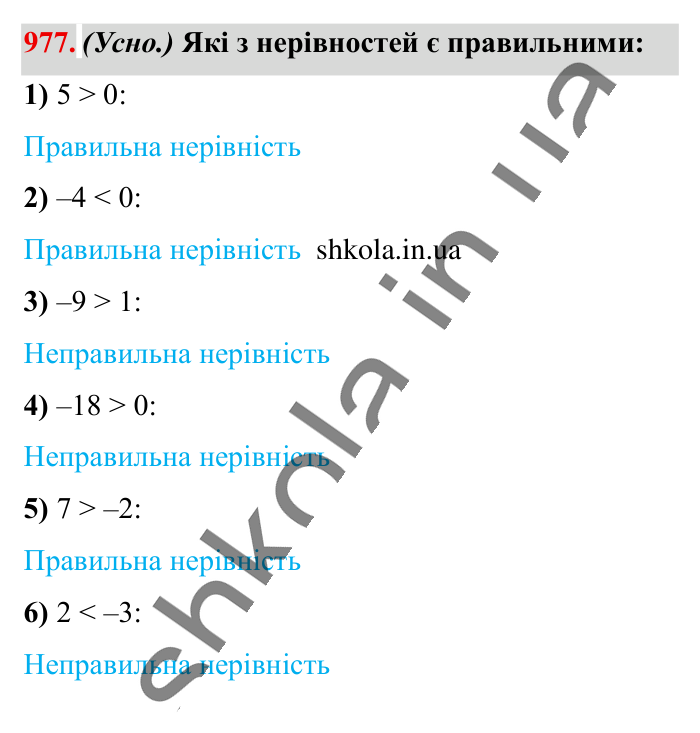 Відповідь до завдання 977 (с. 25) з математики для 6 класу (Істер, 2023), частина 2: § 30. Порівняння раціональних чисел