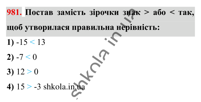 Відповідь до завдання 981 (с. 26) з математики для 6 класу (Істер, 2023), частина 2: § 30. Порівняння раціональних чисел