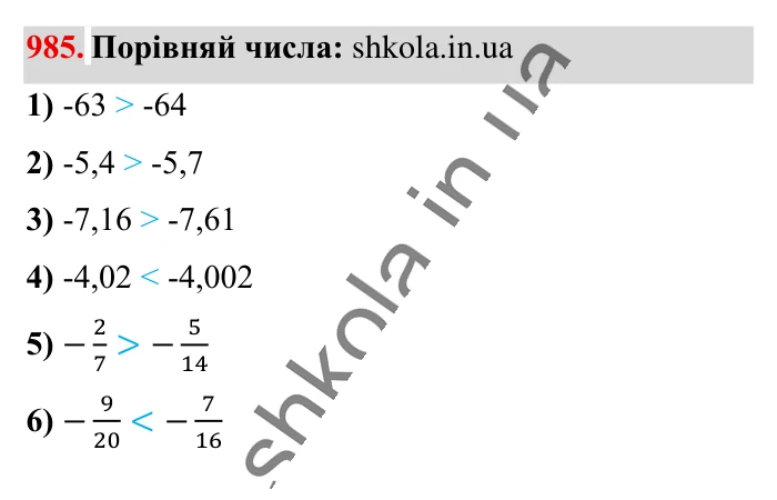 Відповідь до завдання 985 (с. 26) з математики для 6 класу (Істер, 2023), частина 2: § 30. Порівняння раціональних чисел