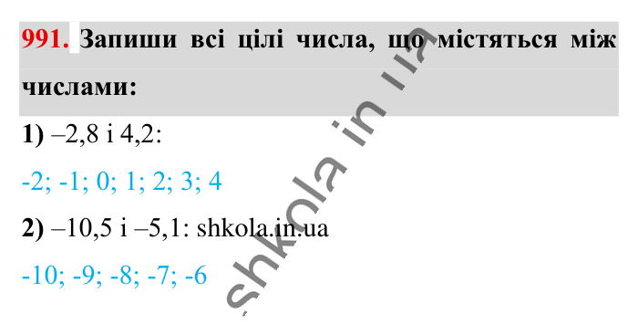 Відповідь до завдання 991 (с. 27) з математики для 6 класу (Істер, 2023), частина 2: § 30. Порівняння раціональних чисел